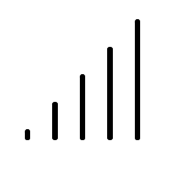 cell signal full thin